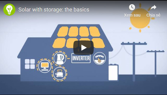 Solar with storage: the basics